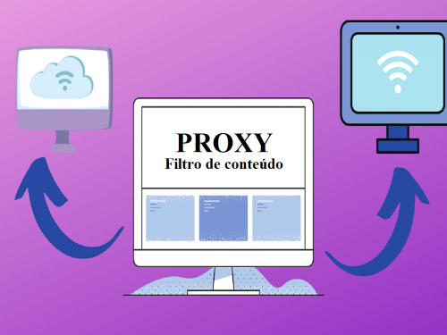 O que é proxy ou filtro de conteúdo?